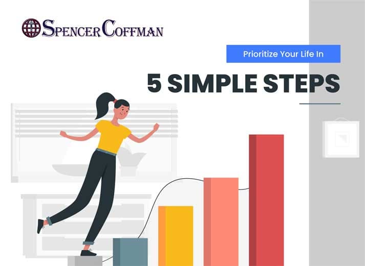 Prioritize Your Life In 5 Simple Steps